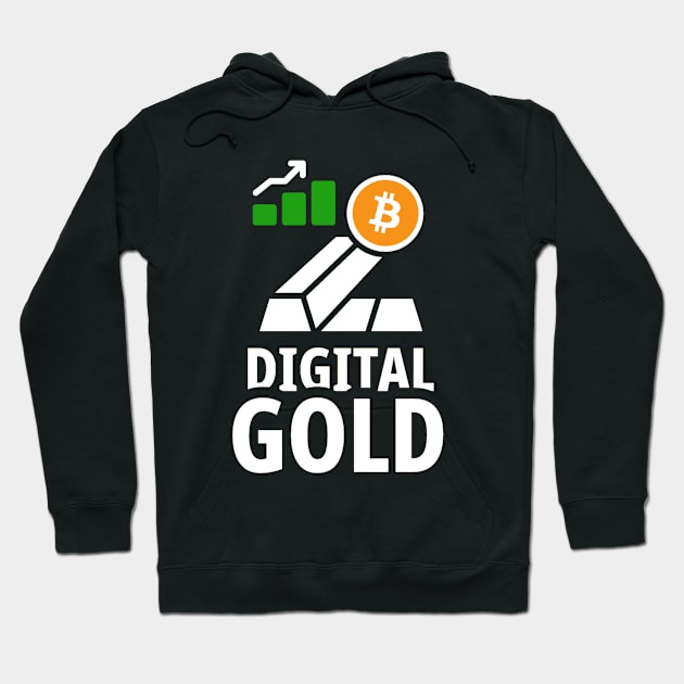 Digital Gold - Bitcoin Hoodie by Rules of the mind